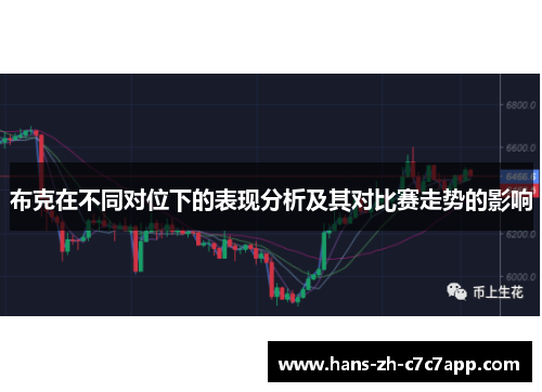 布克在不同对位下的表现分析及其对比赛走势的影响