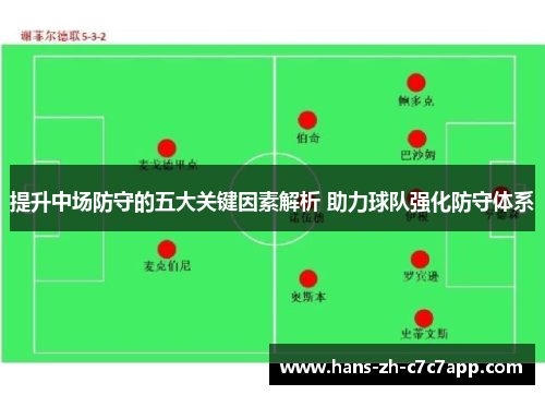 提升中场防守的五大关键因素解析 助力球队强化防守体系