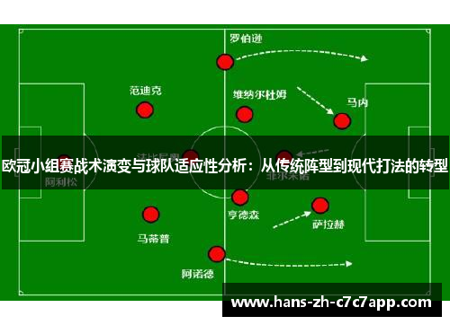 欧冠小组赛战术演变与球队适应性分析：从传统阵型到现代打法的转型