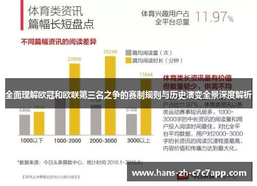 全面理解欧冠和欧联第三名之争的赛制规则与历史演变全景深度解析 全面理解欧冠和欧联第三名之争的赛制规则与历史演变全景深度解析