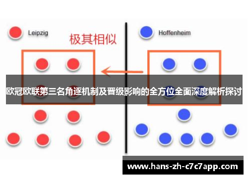 欧冠欧联第三名角逐机制及晋级影响的全方位全面深度解析探讨 欧冠欧联第三名角逐机制及晋级影响的全方位全面深度解析探讨