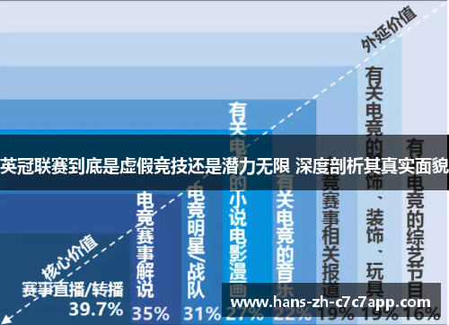 英冠联赛到底是虚假竞技还是潜力无限 深度剖析其真实面貌