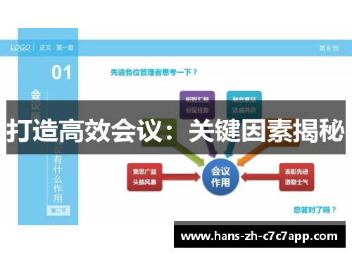 打造高效会议:关键因素揭秘 打造高效会议:关键因素揭秘