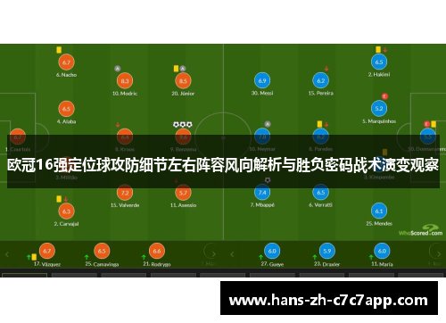 欧冠16强定位球攻防细节左右阵容风向解析与胜负密码战术演变观察