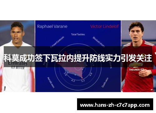 科莫成功签下瓦拉内提升防线实力引发关注