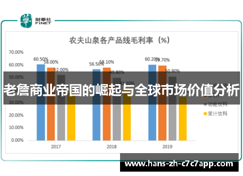 老詹商业帝国的崛起与全球市场价值分析