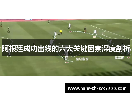 阿根廷成功出线的六大关键因素深度剖析
