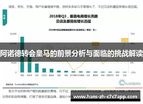 阿诺德转会皇马的前景分析与面临的挑战解读